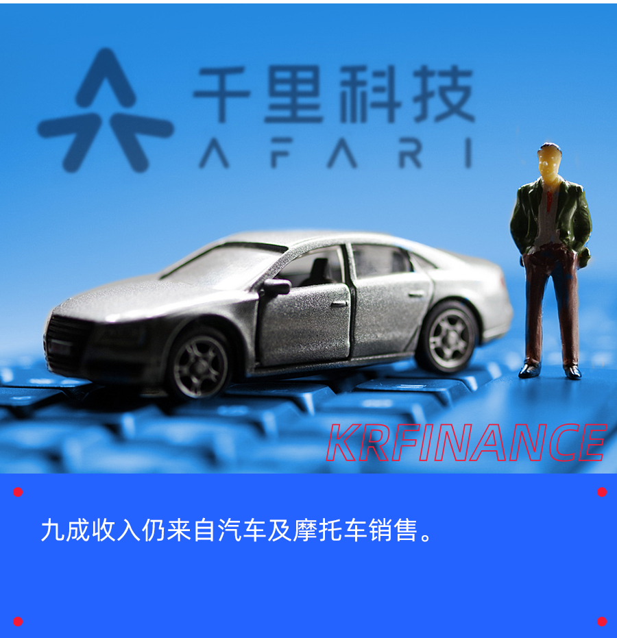 印奇入局能否拯救千里科技？智能驾驶转型之路挑战重重