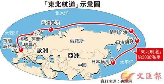 中国打通北极航线：开启冰上丝绸之路新纪元