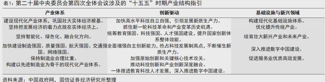 学习解读 | 抢占科技发展制高点