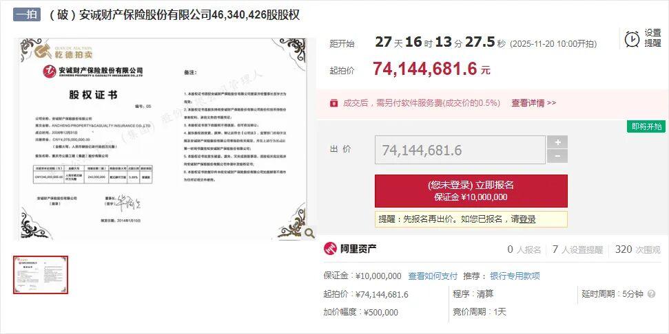 安诚财险1.82亿股股权2.9亿起拍，中小险企股权为何难觅买家？