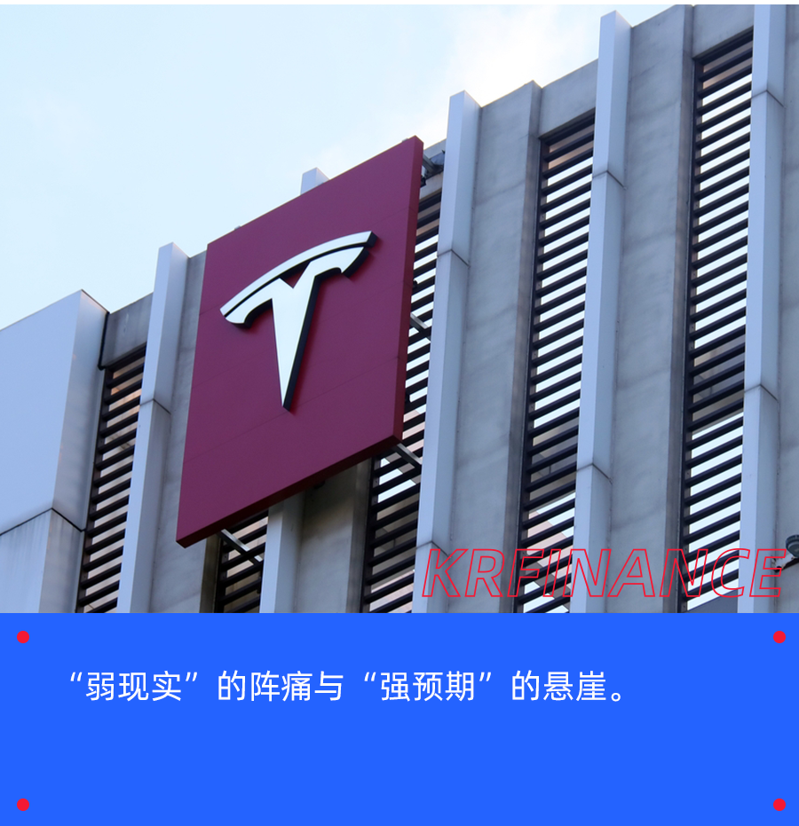 特斯拉需要新的「上海时刻」