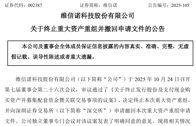 维信诺（002387）终止重大资产重组，市场影响几何？