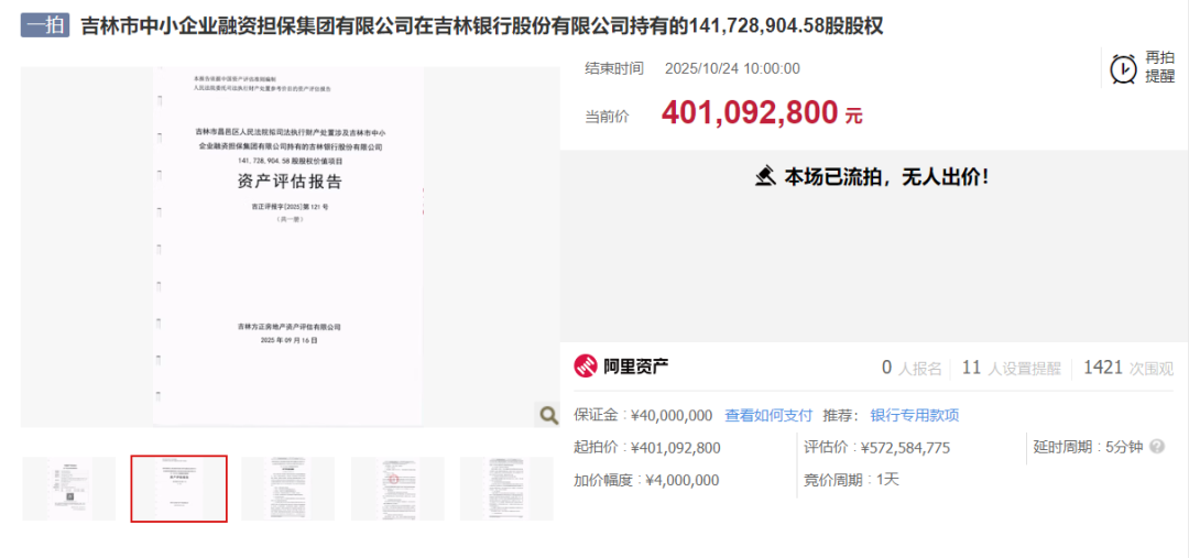 吉林银行、哈尔滨银行股权拍卖遇冷，评估价近10亿无人接手