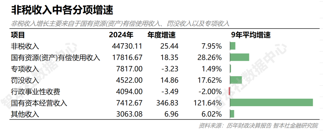 《数据周报88》深度解析：70大中城市房价全线下跌背后