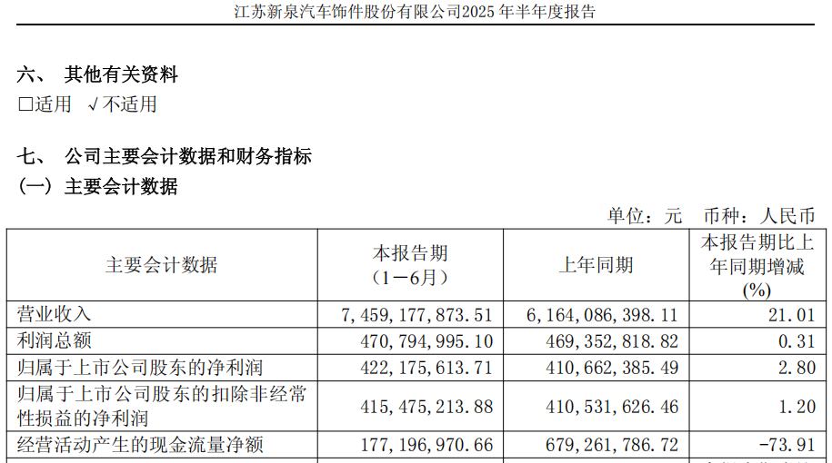 新泉股份美国投资项目