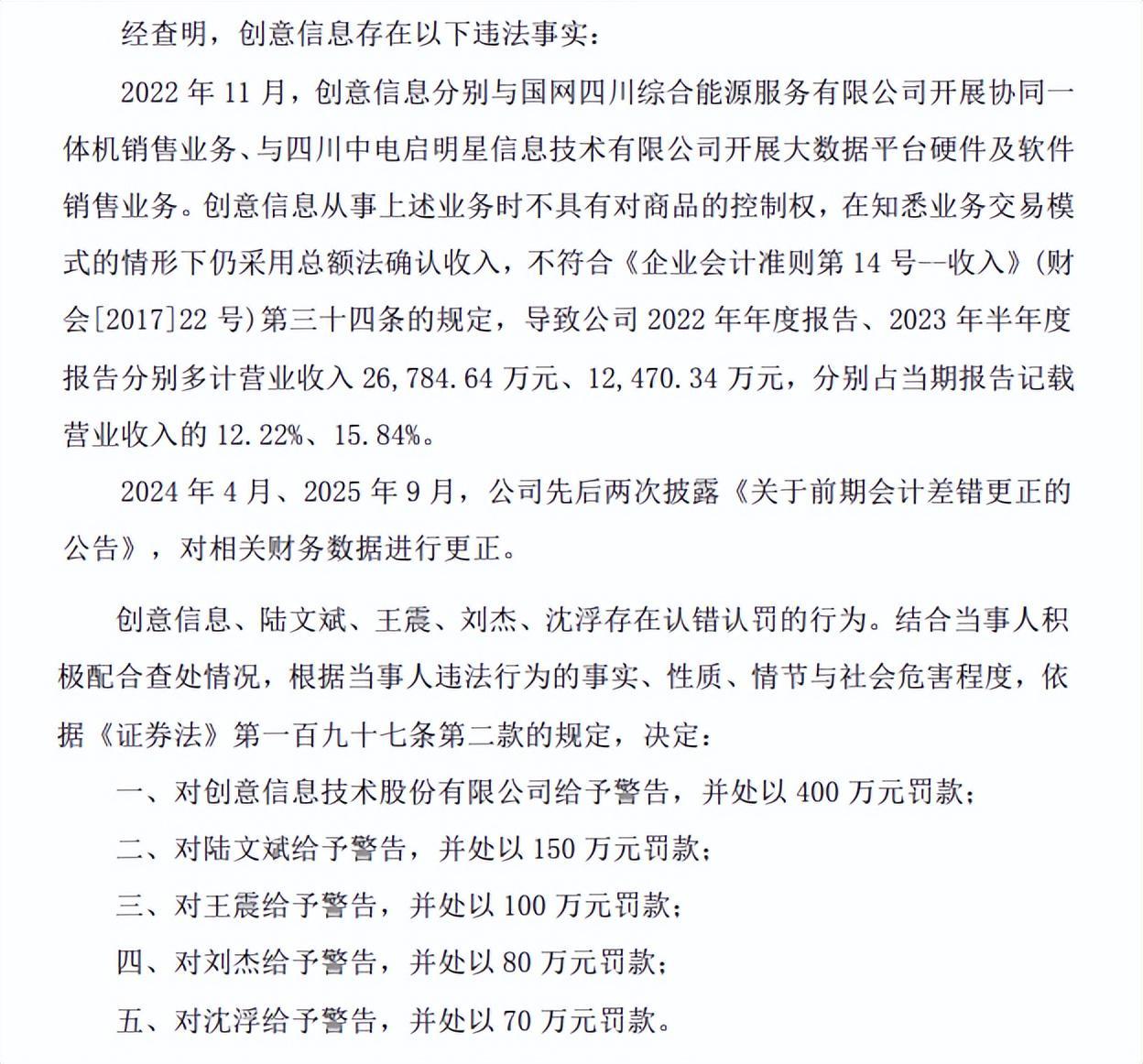 ST创意虚增营收3.93亿遭处罚 受损股民索赔通道开启