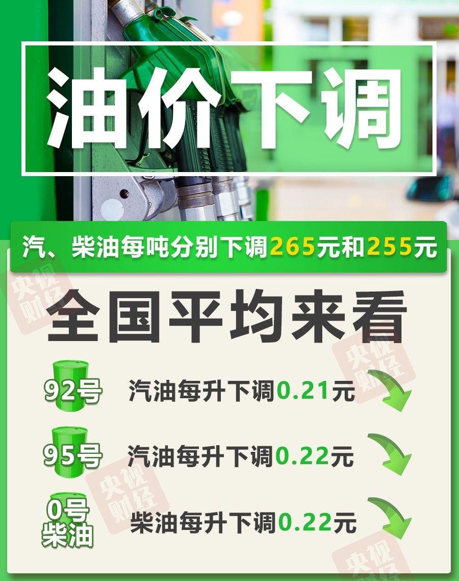 今晚油价下调！加满一箱油省10.5元，物流成本同步下降