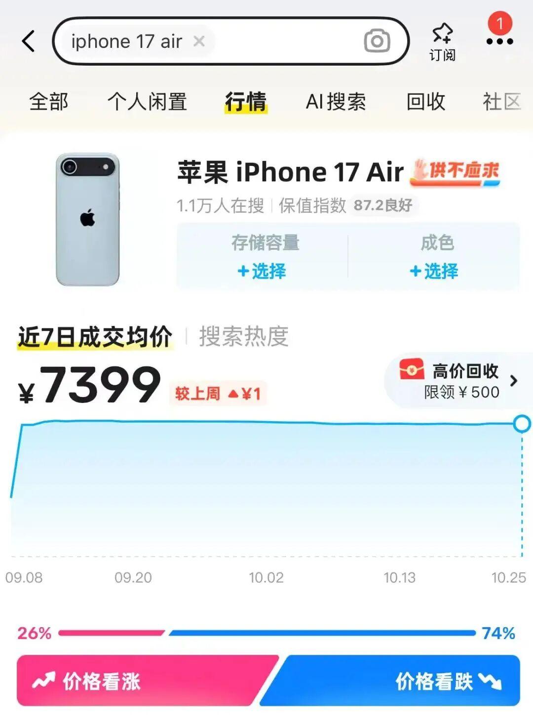 苹果iPhone Air遇冷：创新瓶颈与市场教训