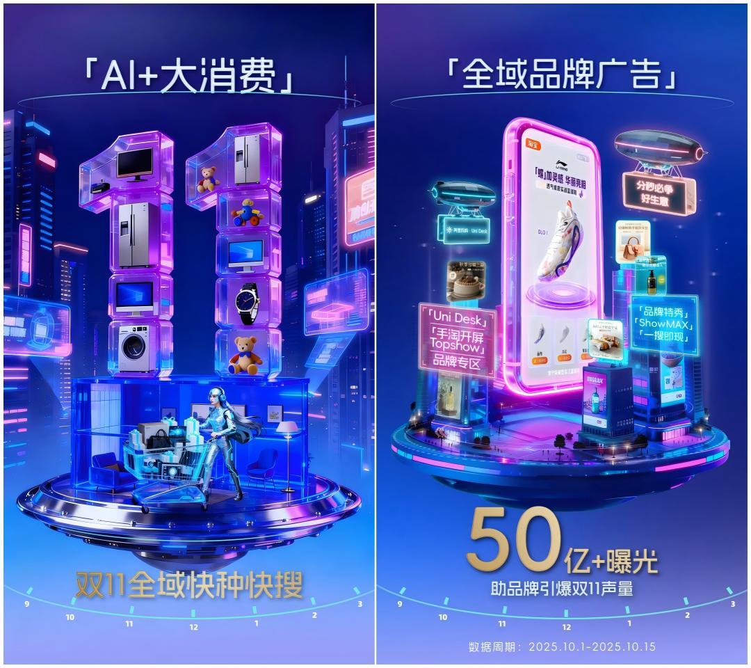 双11GMV翻倍：阿里妈妈AI赋能，商家如何开局即质赢