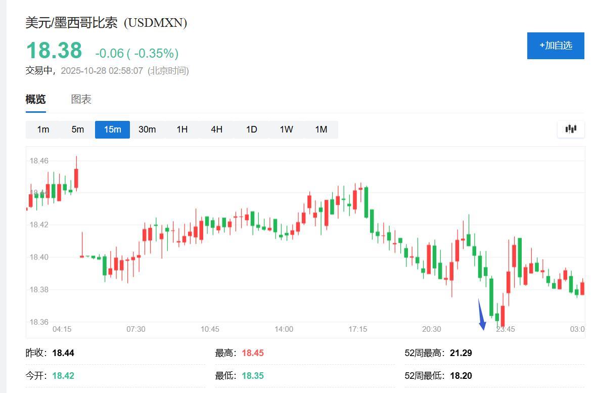 特朗普对美墨加贸易政策分化：推迟墨西哥协议，暂停加拿大谈判