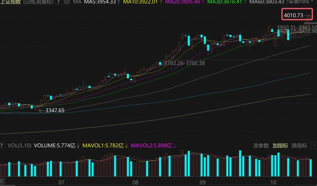 AI浪潮下暴涨200%：江波龙成存储芯片新龙头