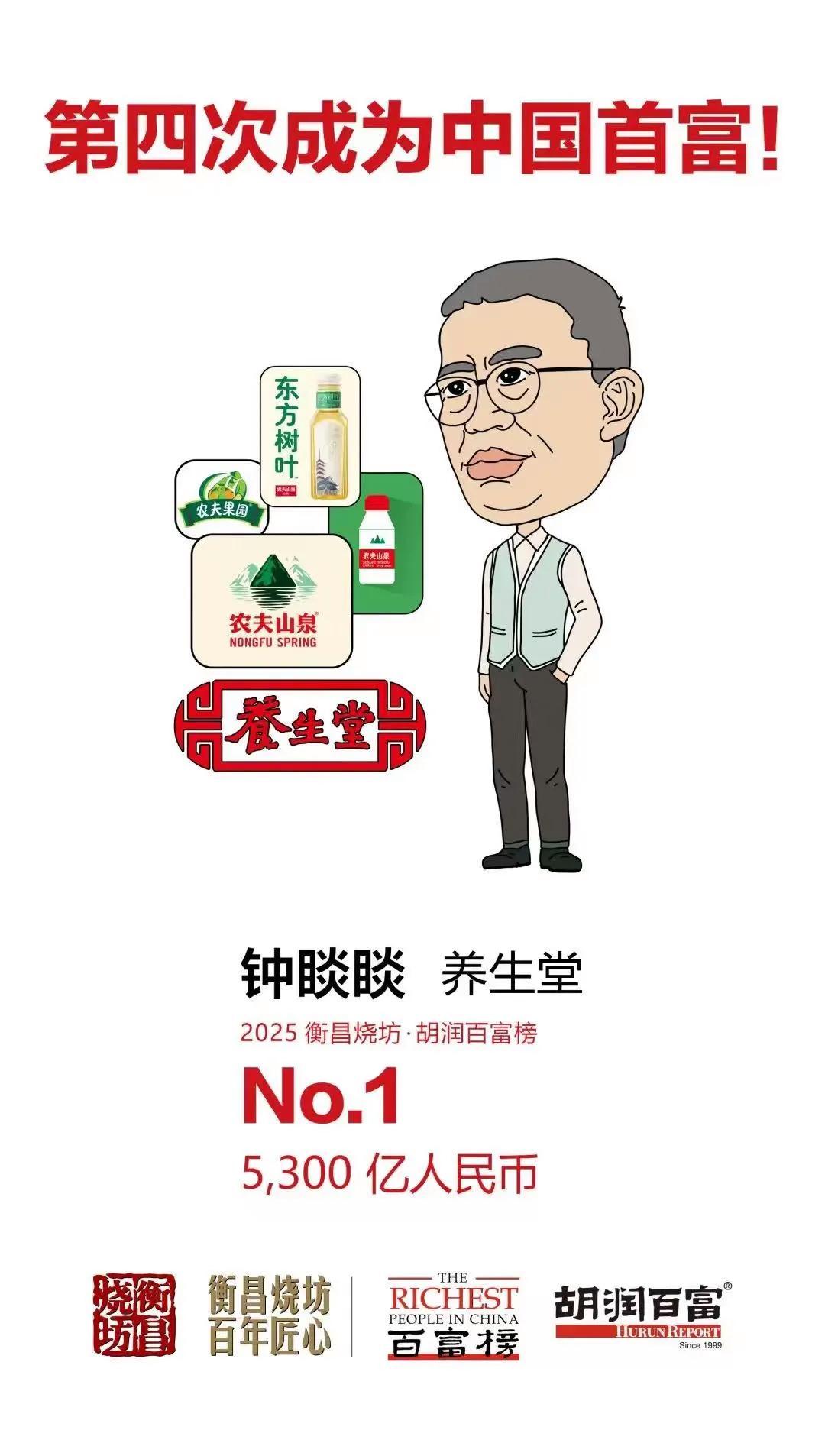 钟睒睒四度登顶中国首富，身价5300亿引领财富榜