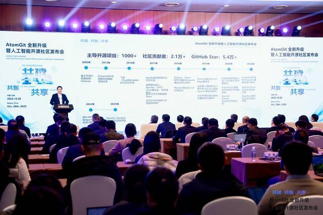 百度领航开源生态：1000+项目与2.1万贡献者共筑创新基石