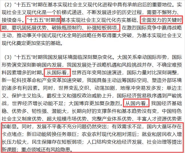 国际经济形势分析图