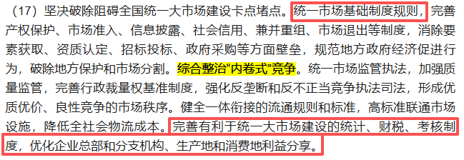 中国经济未来展望图