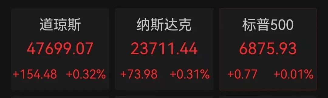 日本5500亿美元对美投资计划曝光，能源板块成焦点，美股相关股大涨