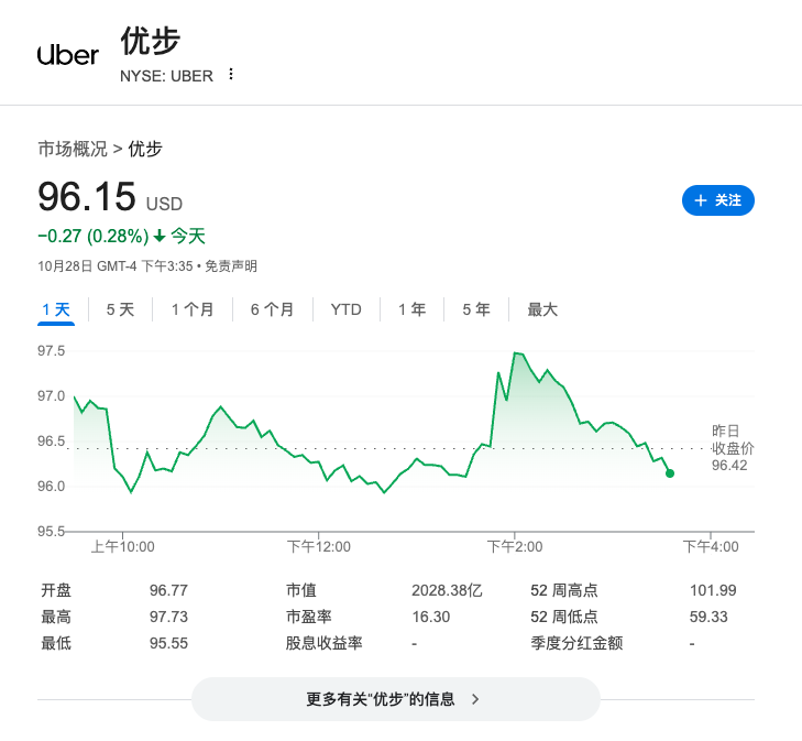 优步携手英伟达，计划部署10万辆自动驾驶出租车，Lucid同步发力L4平台