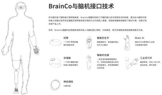 三七互娱战略投资强脑科技，加速脑机接口商业化与生态布局