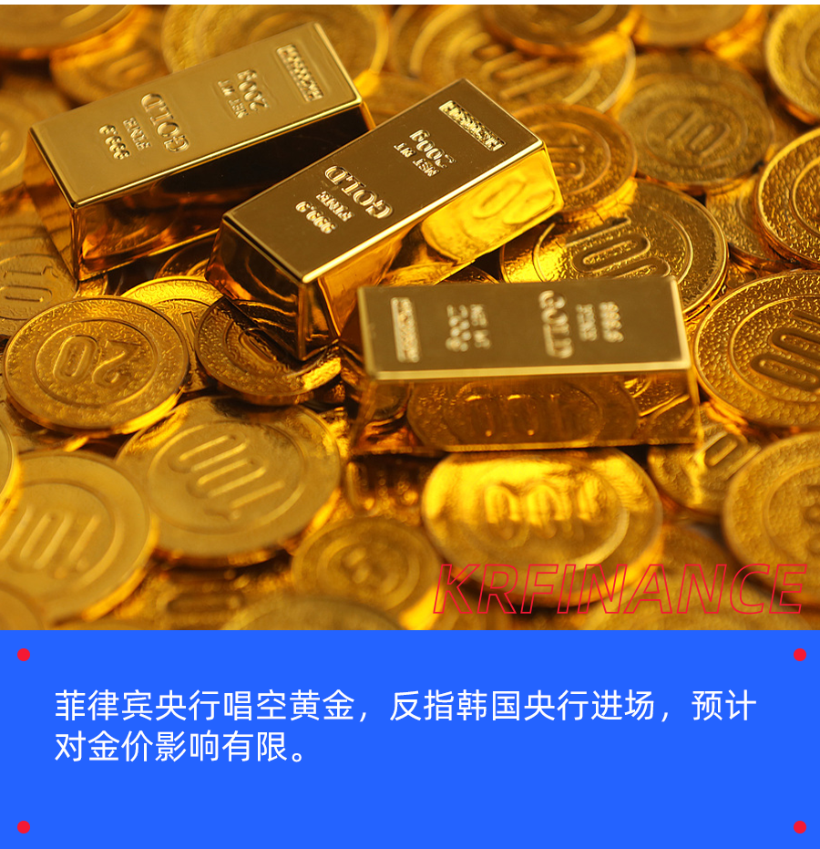 央行态度分化：菲律宾看空黄金，金价见顶信号浮现？