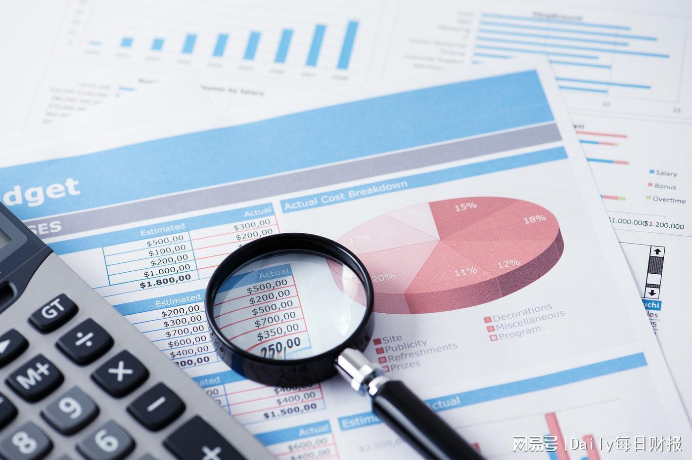 2025年Q3财报：汤臣倍健净利润暴增861.91%，老凤祥下滑41.61%