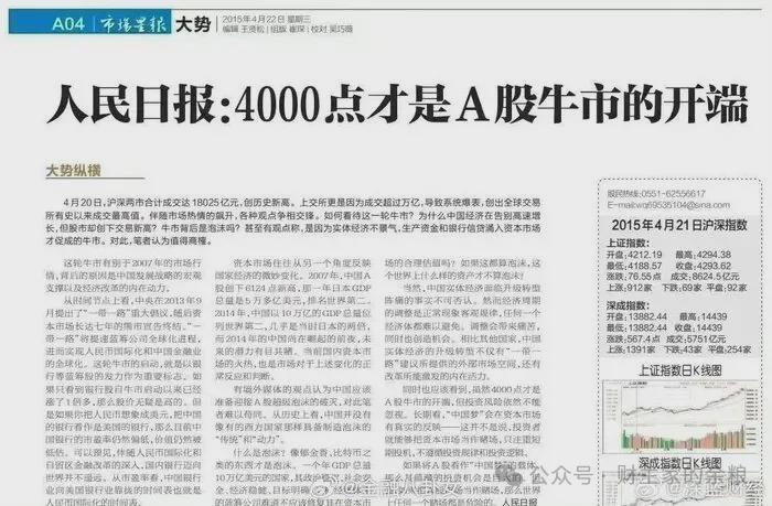 上证指数4000点：是牛市起点还是逃顶良机？