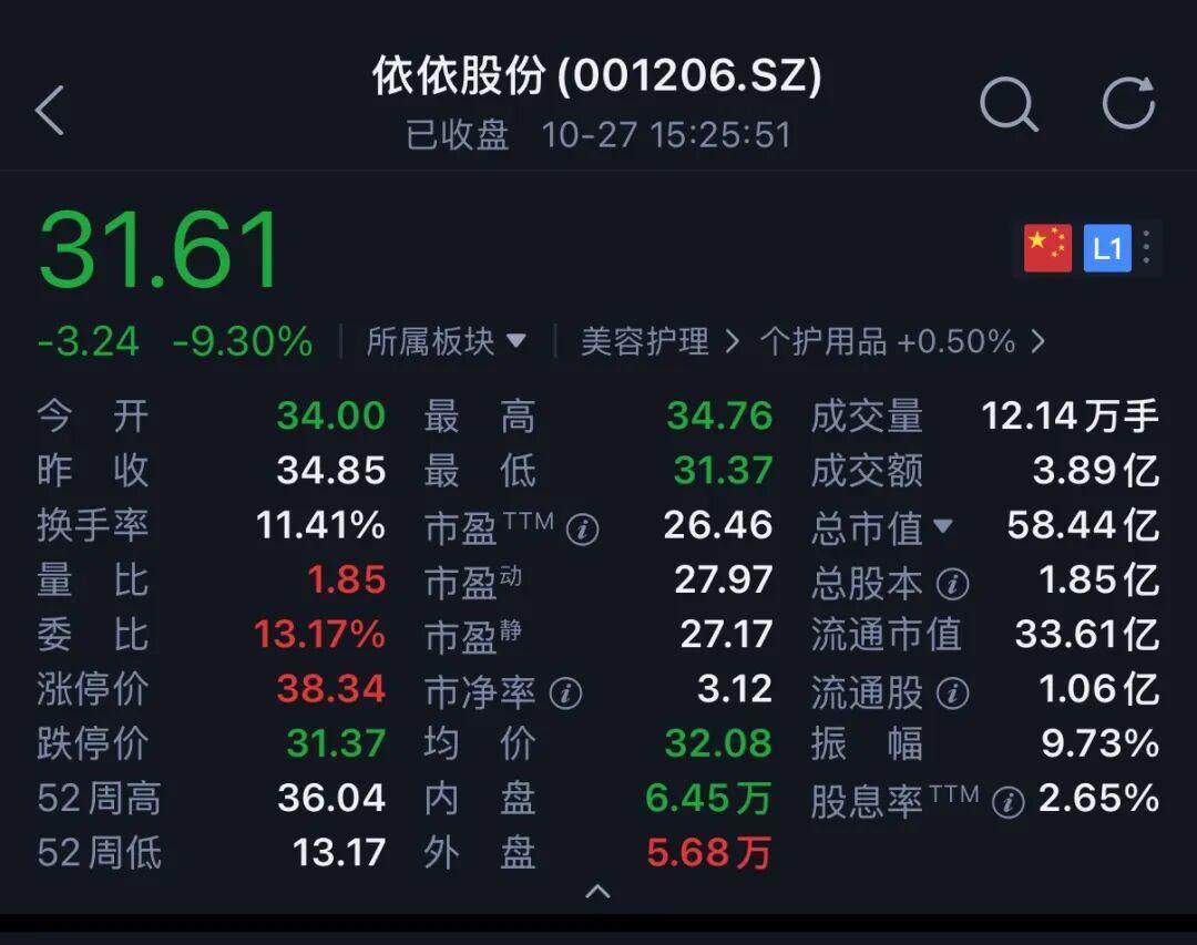 依依股份4%净利率下收购高爷家、许翠花，划算吗？