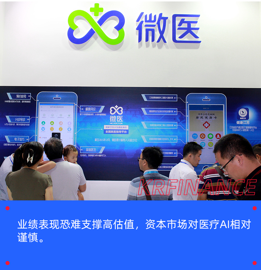 微医IPO：能否突破国新健康困局，实现高估值？