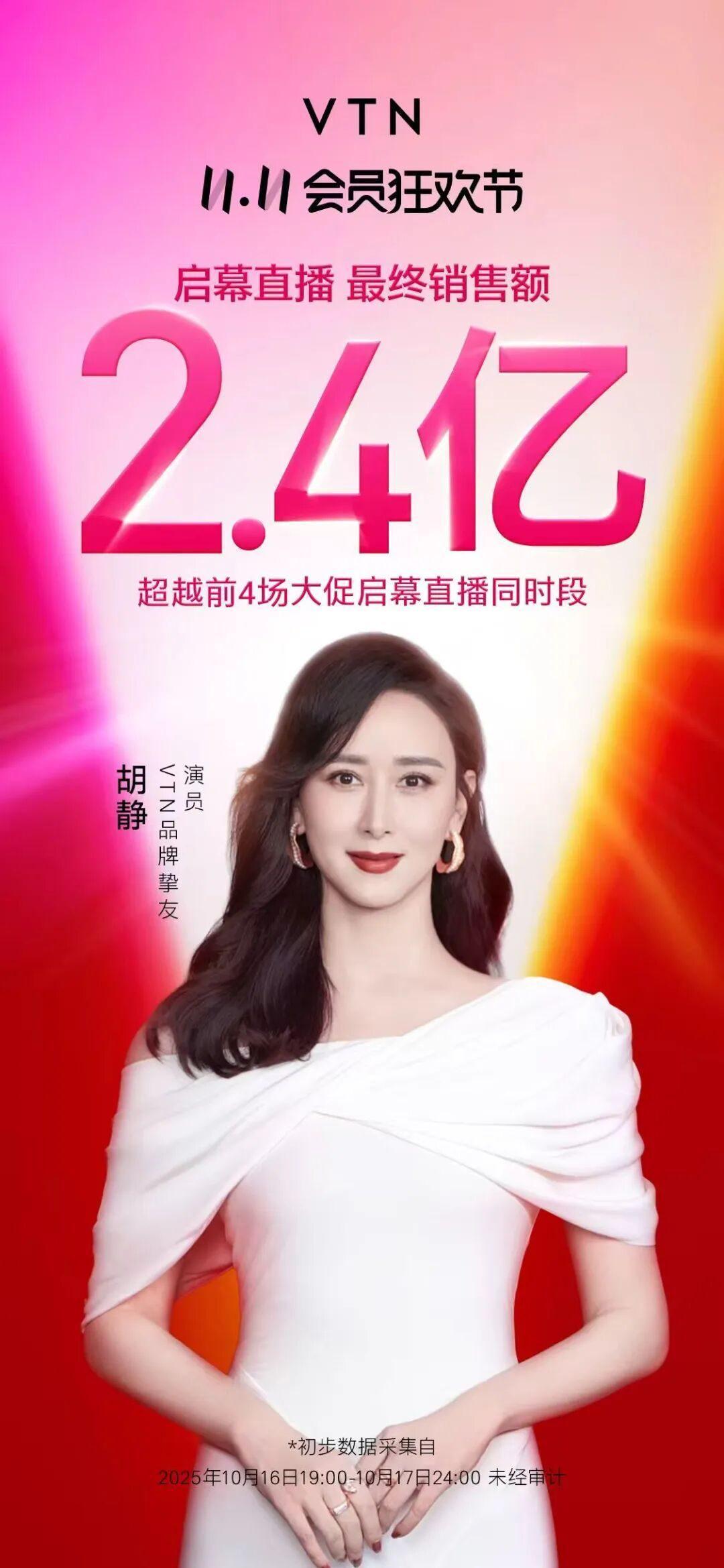 2.4亿直播破局双11:胡静与VTN的信任重构之路
