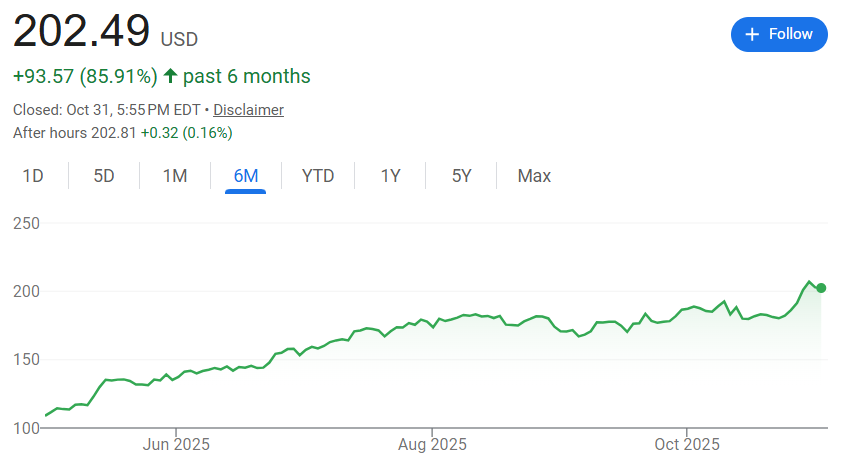 英伟达市值破5万亿：黄仁勋半年套现超10亿美元，AI热潮催生新亿万富翁