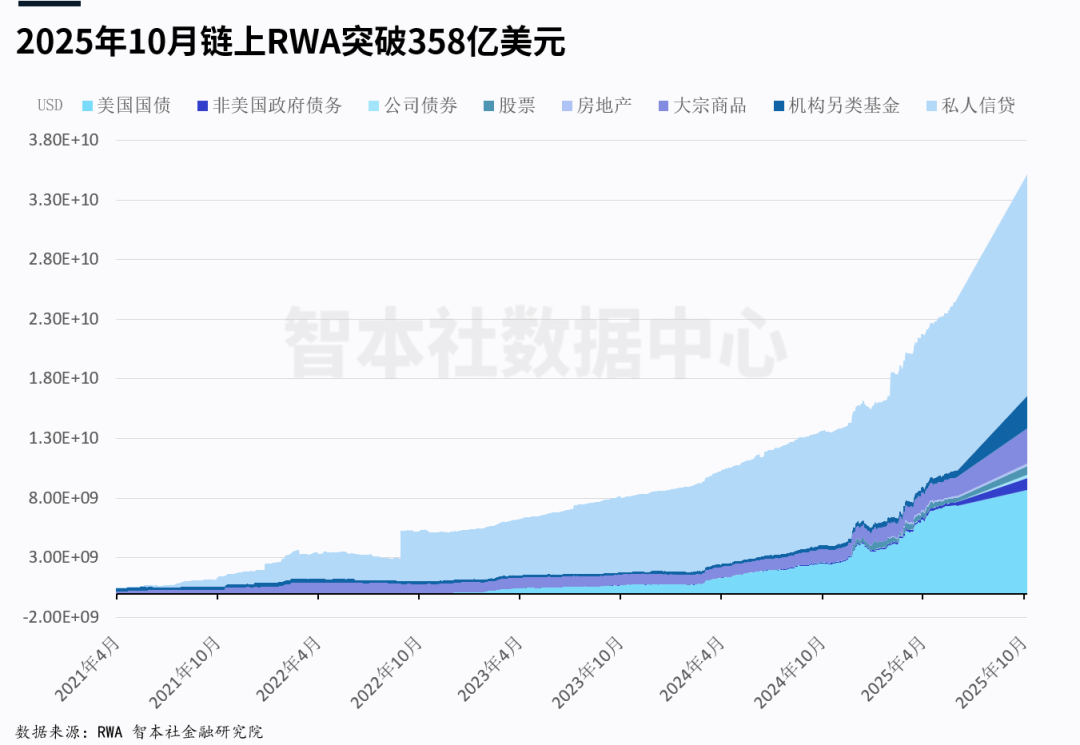 数据周报89：2024年中国养老金人均领取2.2万元，养老金结构差异解析