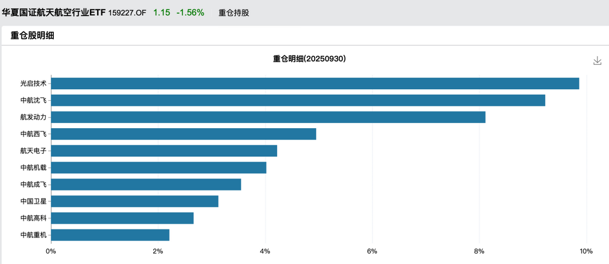 中国航天产业崛起：万亿赛道与投资机遇