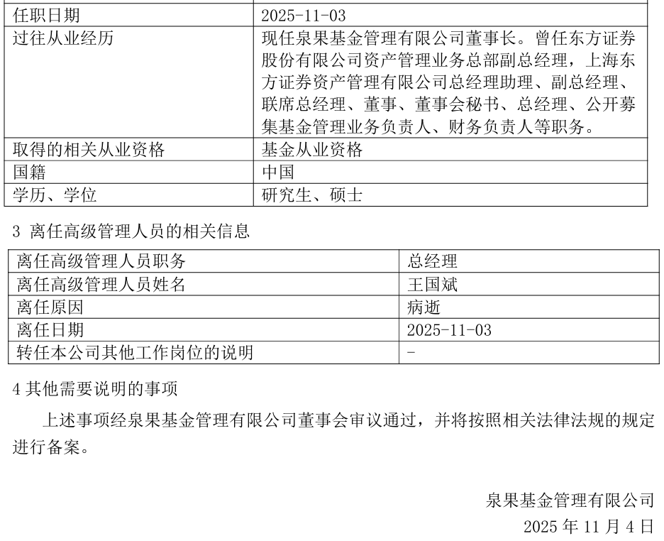 57岁泉果基金创始人王国斌离世，掌舵期间基金全盈利
