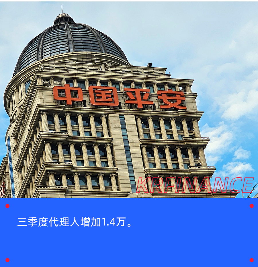 中国平安代理人数量回升：是改革调整还是重回老路？