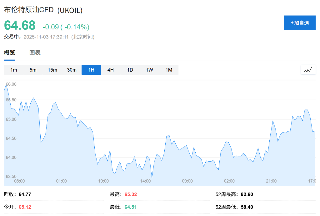阿布扎比石油CEO：AI驱动下全球能源年需4万亿美元投资
