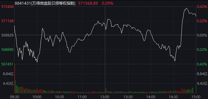 A股再现‘神奇两点半’：市场调整中银行股强势，投资机会何在？