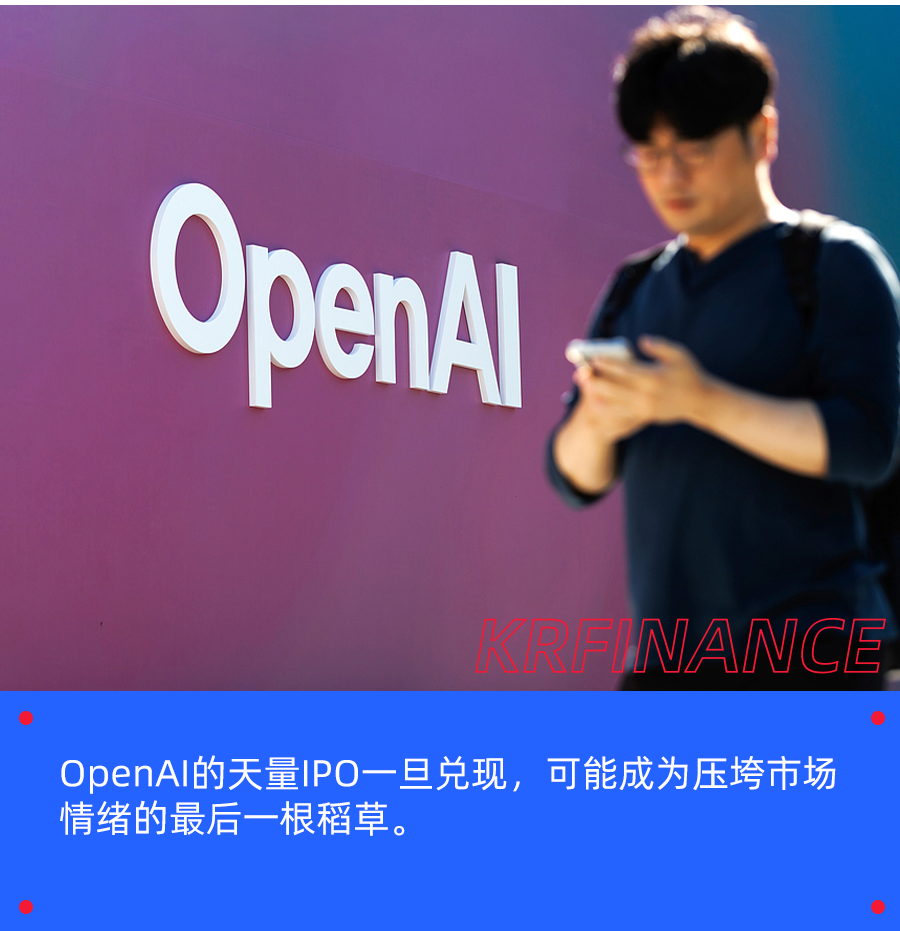 OpenAI上市，会是美股的「中石油」？