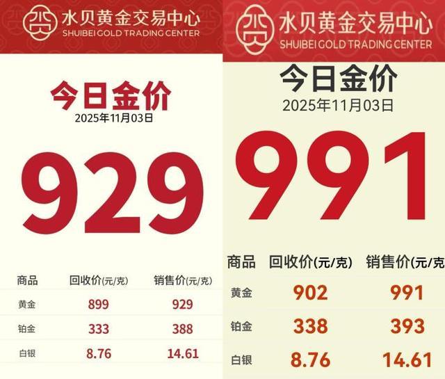 水贝黄金交易中心金价变动