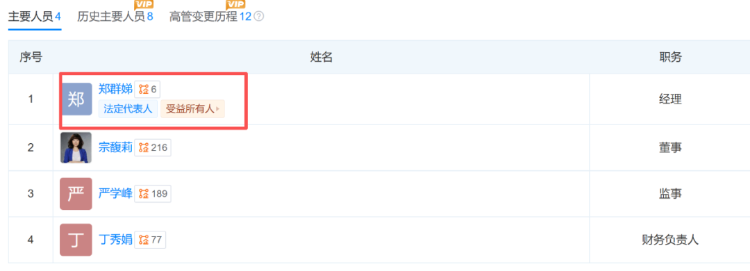宗馥莉调整宏胜集团高层：祝丽丹卸任，郑群娣接棒