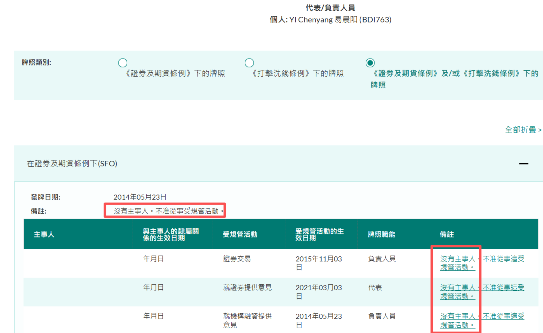 中金易晨阳从业资格被取消，金融圈震动事件全解析