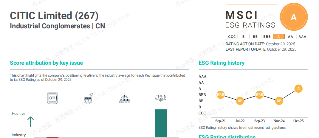 中信股份ESG评级跃升至A级，明晟认可可持续发展实力
