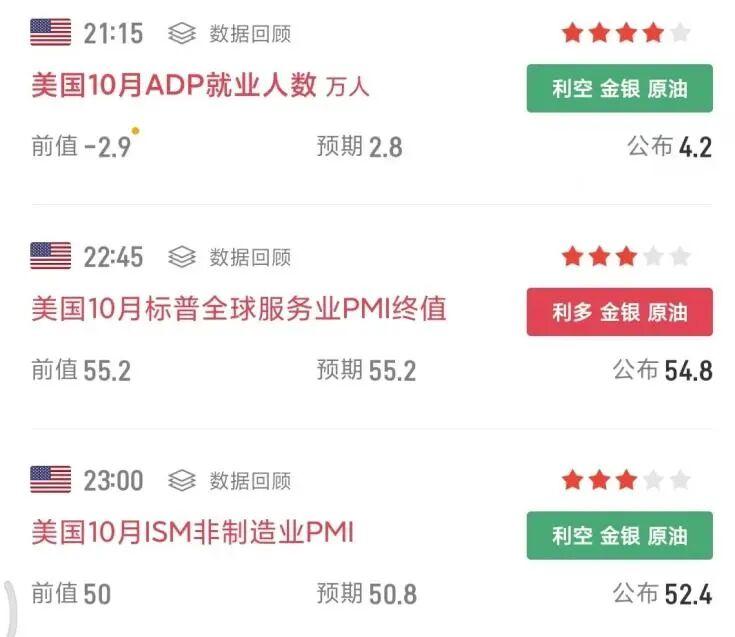 A股强势收复4000点：两大利好引爆，光模块板块迎新机遇？