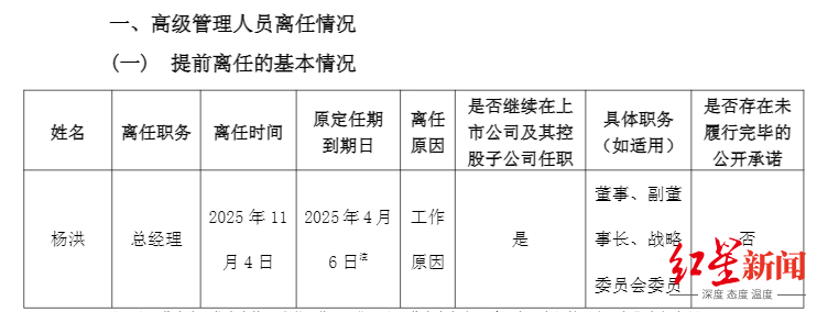四川百亿能源国企换将，迎“70后”新任总经理