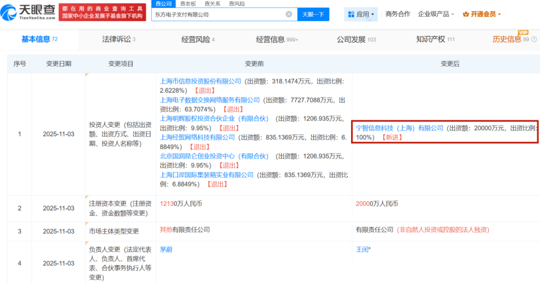 1.48亿收购支付牌照！小红书进军金融支付领域