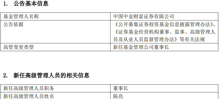 中金公司董事长兼任子公司董事长，证券业罕见人事变动解析