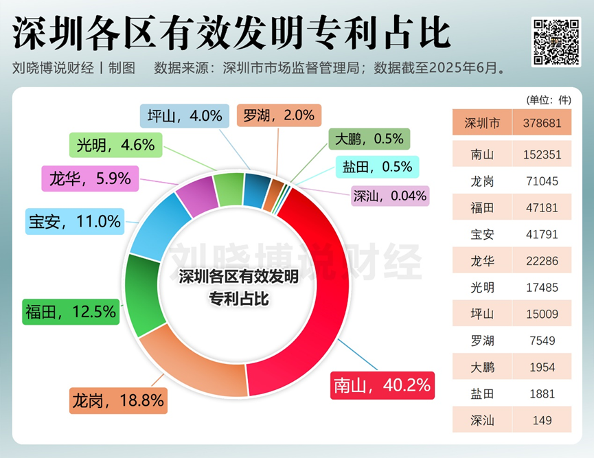 楼市最后的政策红利窗口：如何精准把握安居房投资机遇？
