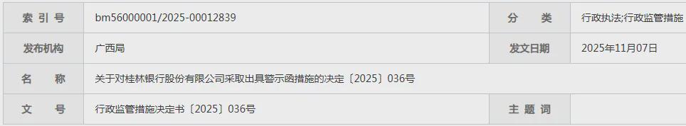桂林银行遭证监警示：基金销售违规，上市之路再添变数
