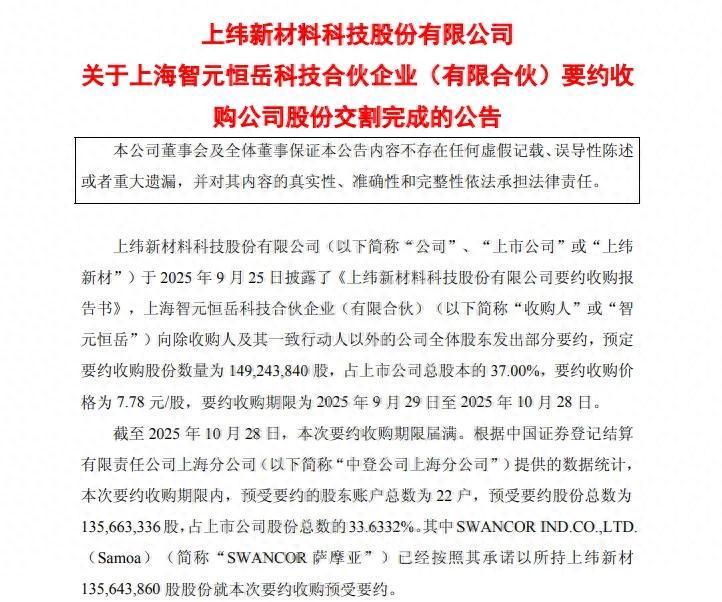 20倍大牛股上纬新材完成要约收购，90后天才少年彭志辉加入董事会