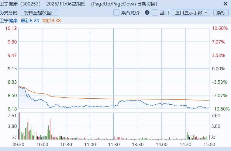 卫宁健康董事长因行贿获刑，家族接班能否破局？