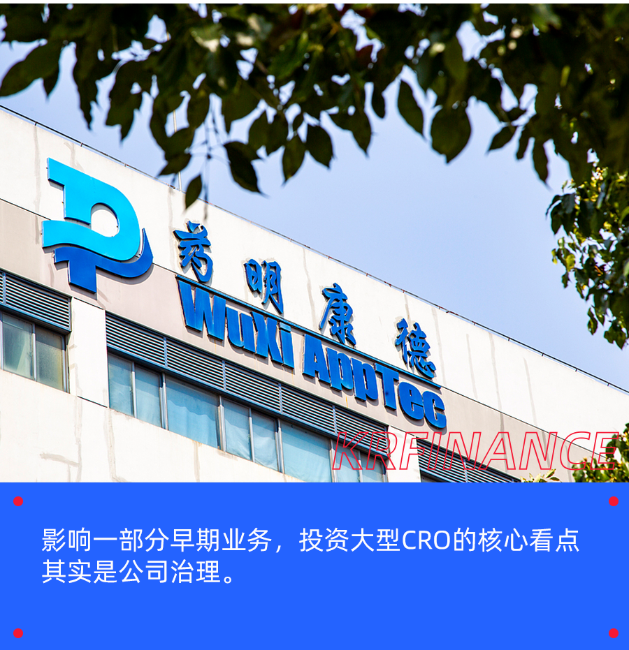 英伟达AI制药布局：能否颠覆药明康德等CRO行业格局？