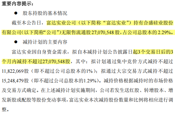合盛硅业691亿市值遭股东清仓减持，套现近16亿引关注